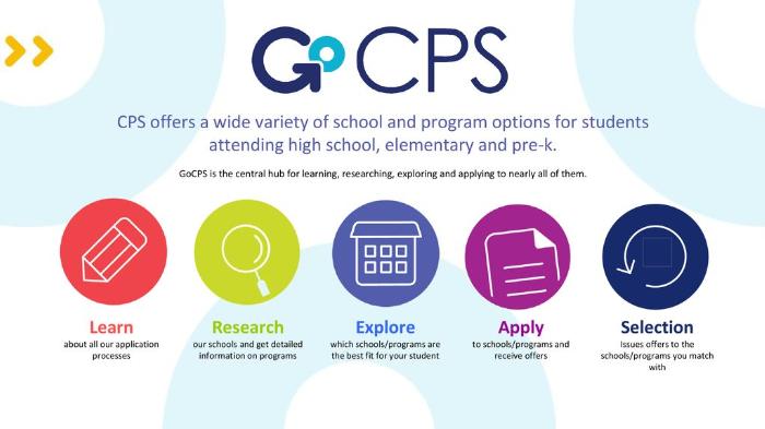 Chicago Public Schools will launch their GoCPS, providing a streamline application system that allows families to research and apply to high-quality school options across the city.<br /><br />The system is designed to increase equitable access to information and school applications for both district and charter schools, CPS officials said.<br /><br />The pandemic has impacted every aspect of our school year, including the important process our students go through when choosing the school options that will best match their talents, interests, and abilities. So to ensure everyone has the time they need to make this important decision, we are extending the GoCPS application deadline from Friday, December 11, 2020 to Friday, January 8, 2021. 
